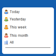 Live Visitors Counter