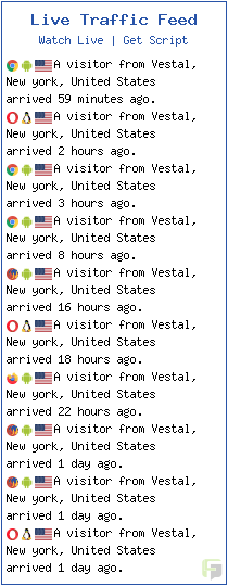 web counter Live Visitors Counter