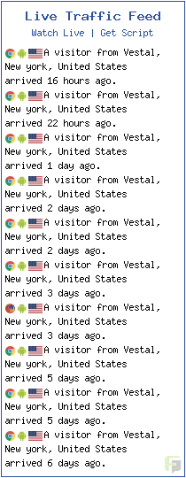 Live Website Traffic