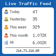 Traffic Count